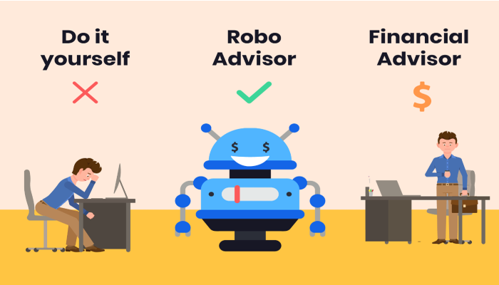 Platform Investasi Robo-Advisors, Apa Keunggulanya?