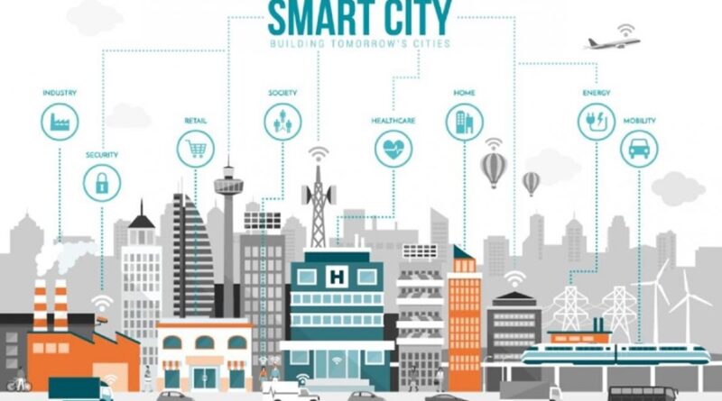 Smart Cities: Teknologi Meningkatkan Kualitas Hidup Urban